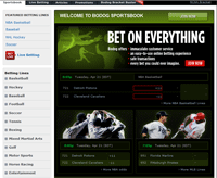 Bodog Review